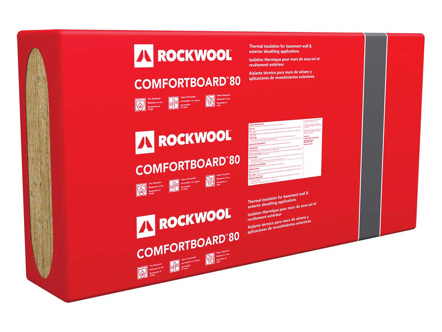 1.25" x 48" x 96" Comfrtbrd 80 R5.25-32 SqFt
