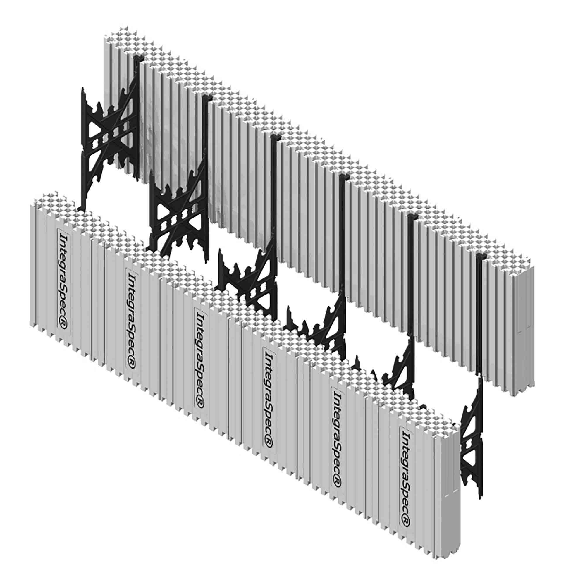 ICF Standard Panel